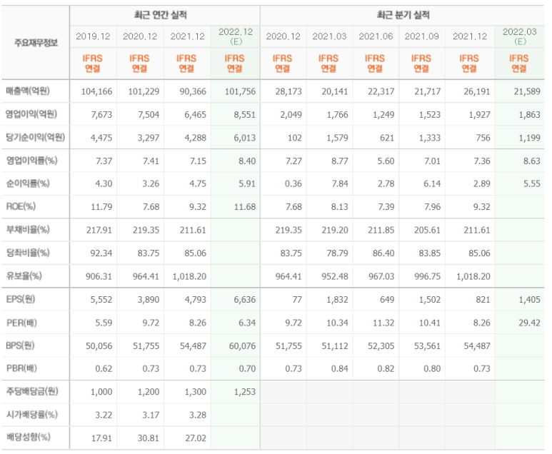 주식회사 라스코리아 이미지