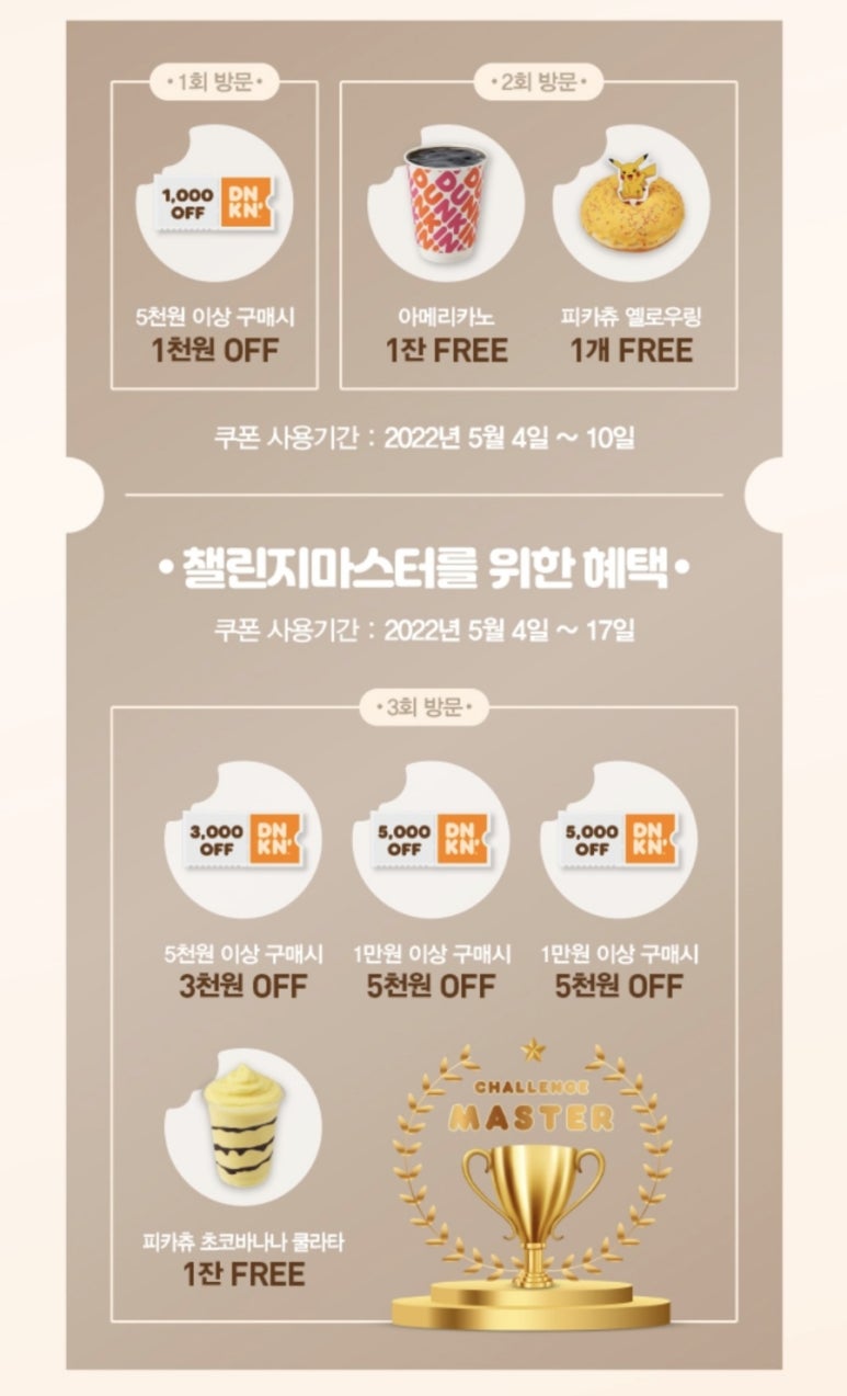던킨도너츠대전 이미지
