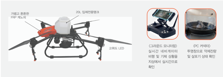 에이에프아이 이미지
