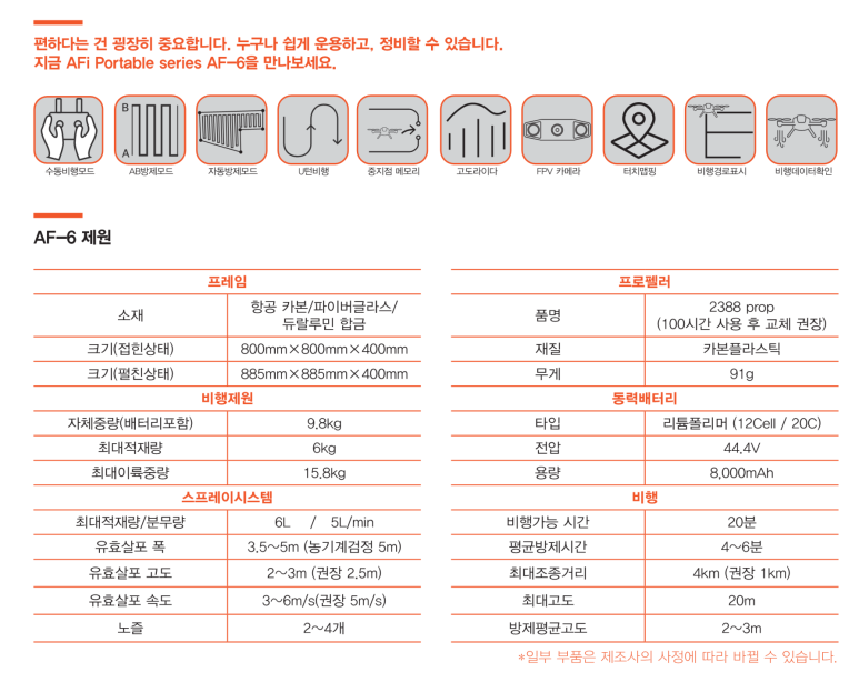 에이에프아이 이미지