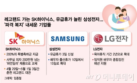 애들랜드 이미지