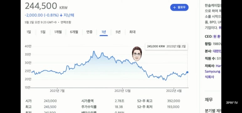 정프로 이미지
