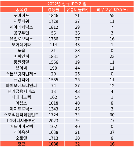 대명유통 이미지