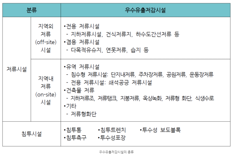 우수엔지니어링 이미지