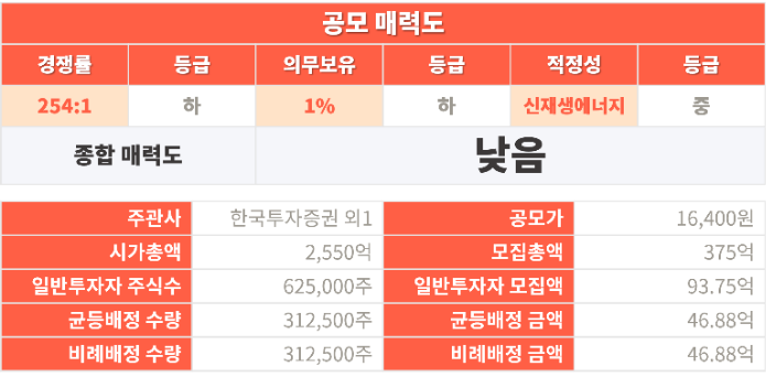 대명솔루션 이미지