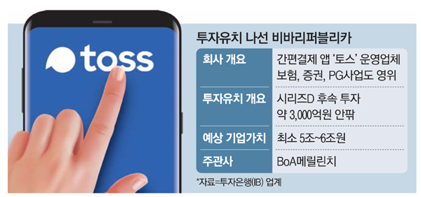 비바플랫폼 이미지