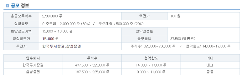 대명에너지 이미지