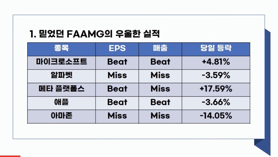 에버킹주 이미지
