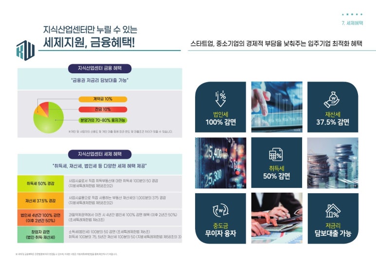 더블유산업 이미지