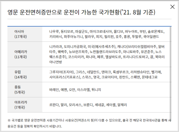 분당용인운전면허 이미지
