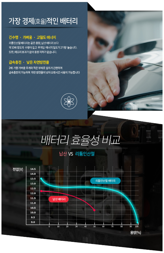 대화정비공장 이미지