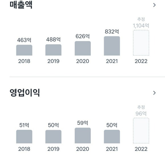 씨에스공조 이미지