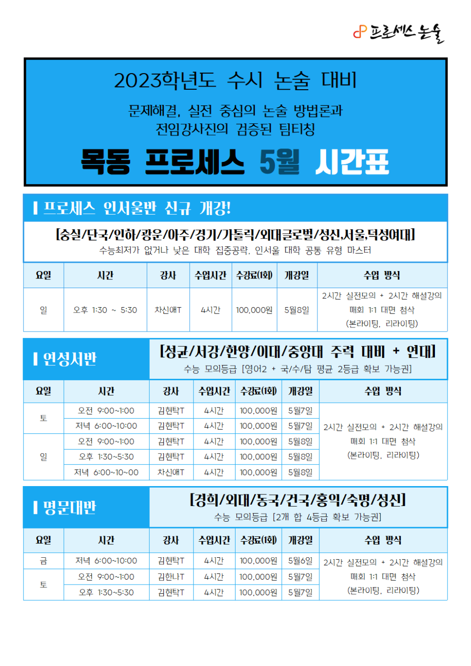우성프로세스 이미지