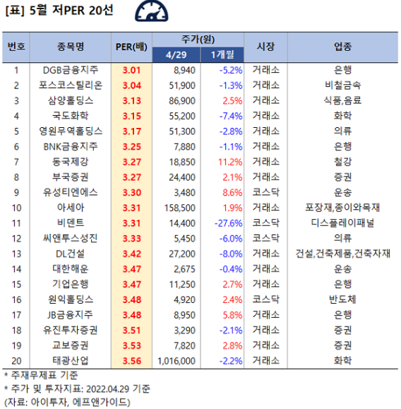 성진해운 이미지