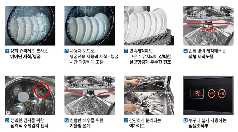 플러스아이미코병원 이미지