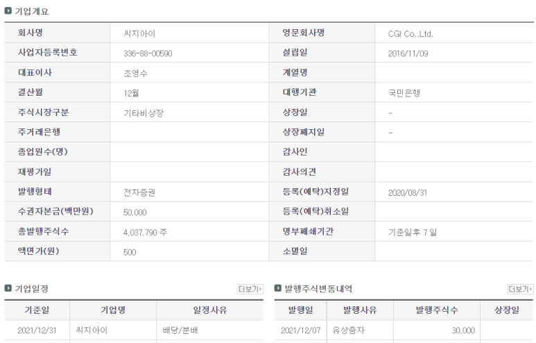 씨지아이 이미지