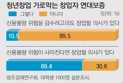 법인안기 이미지