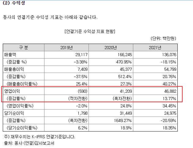 대명용역 이미지