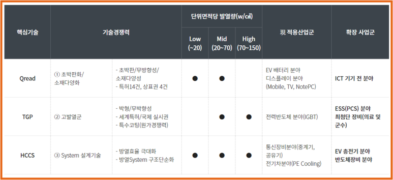 씨지아이 이미지