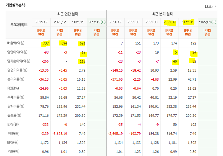 엔케이21 이미지