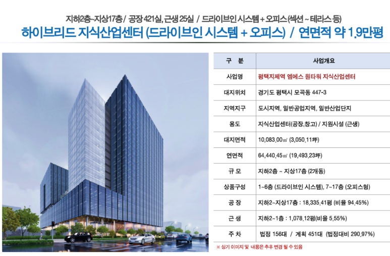 지산업개발 이미지