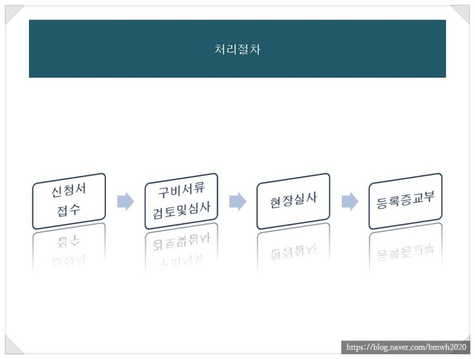 그린노래연습장 이미지