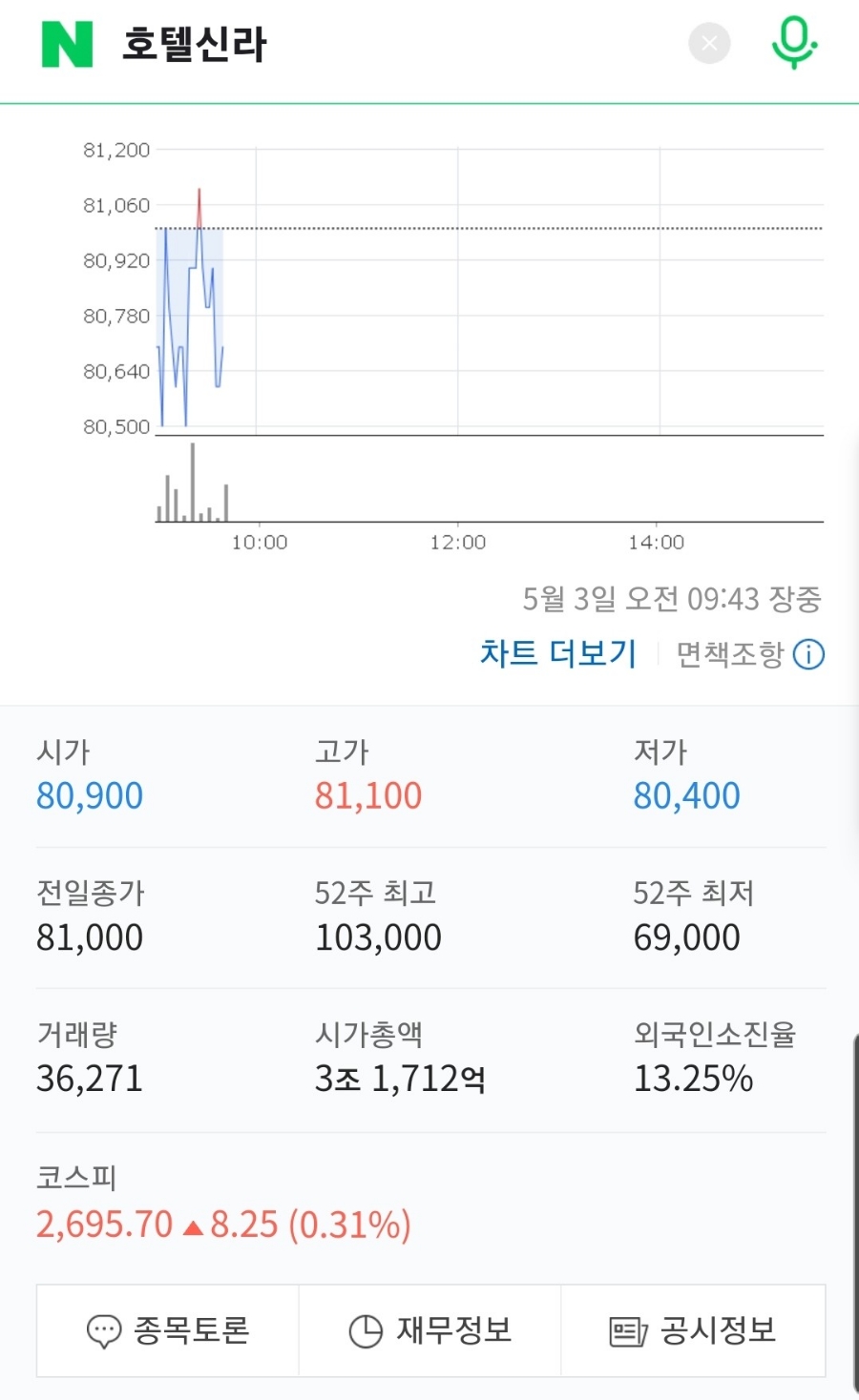 신라여인숙 이미지