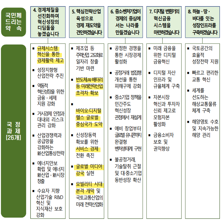 하나건축이엔씨 이미지