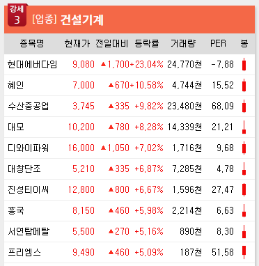 대유공조 이미지