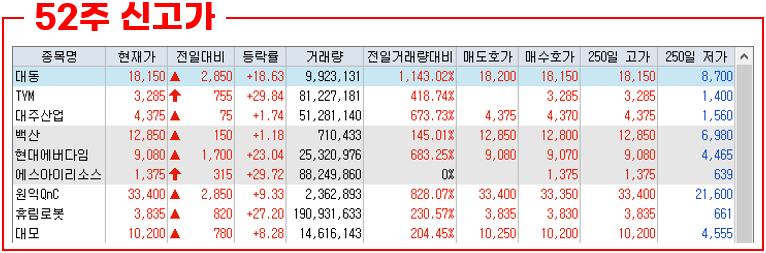 신흥플랜트(주) 이미지