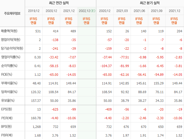 기업정보네트웍스 이미지