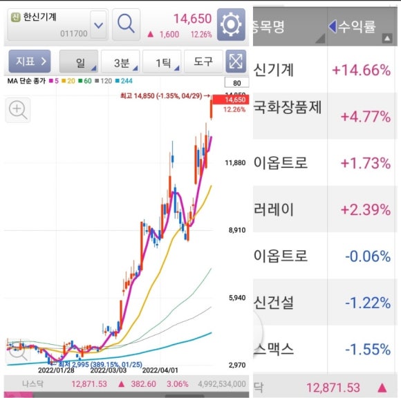 한신종합화장품 이미지