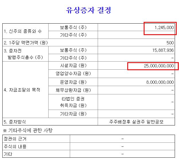 유상맘 이미지
