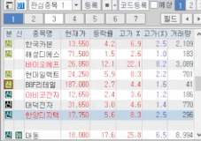 디에스리테일 이미지