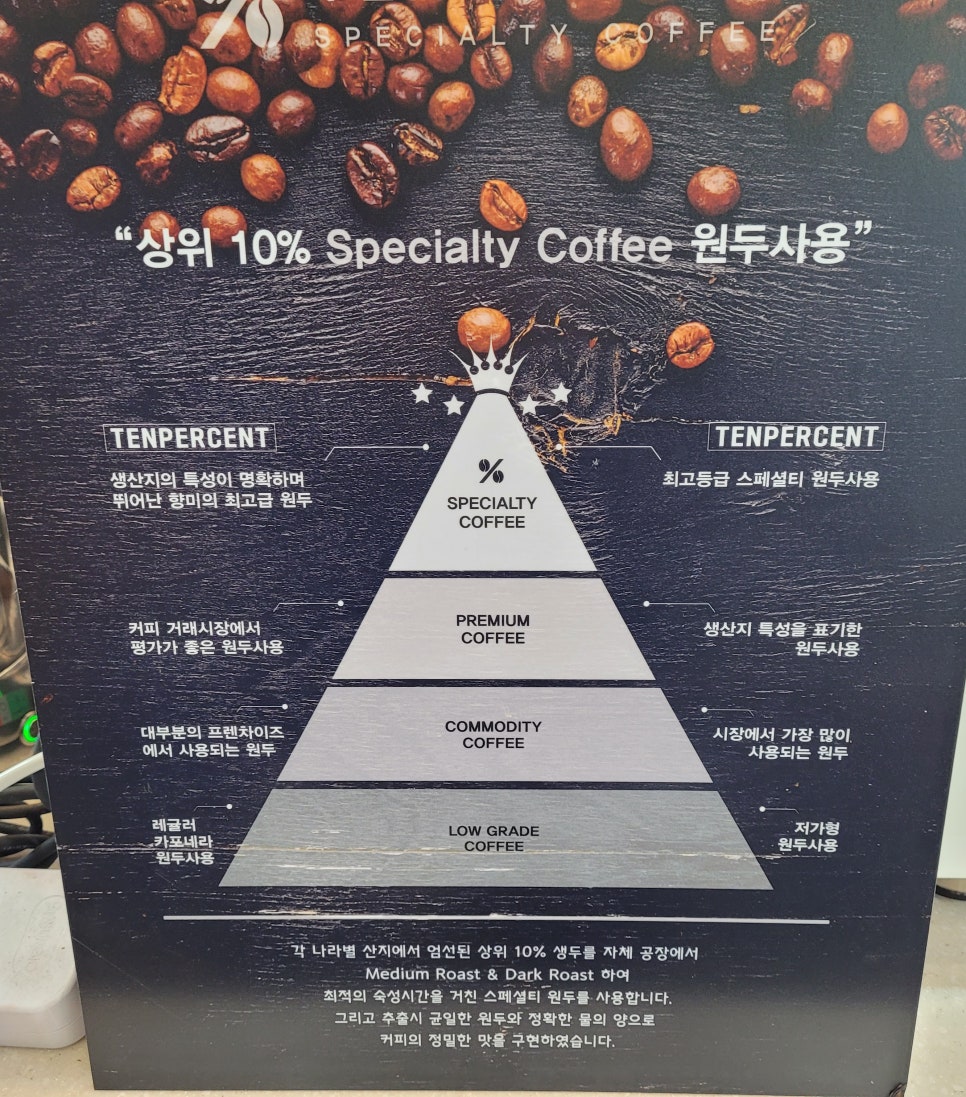 텐퍼센트파주 이미지