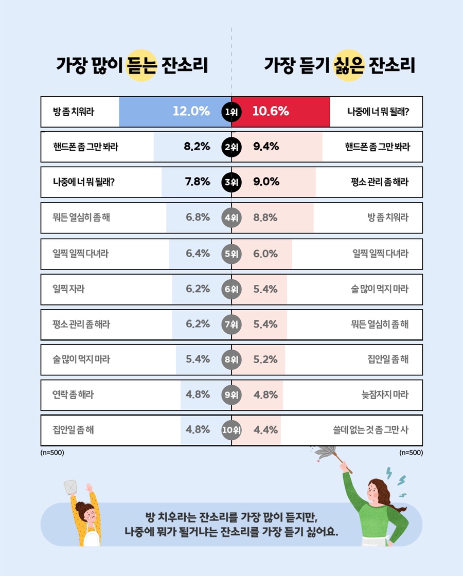 아이telecom 이미지