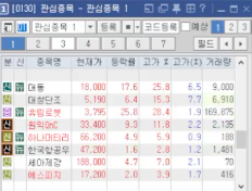 디에스리테일 이미지