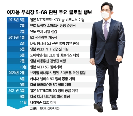 지오네트워크 이미지