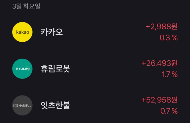 (주)휴림 이미지