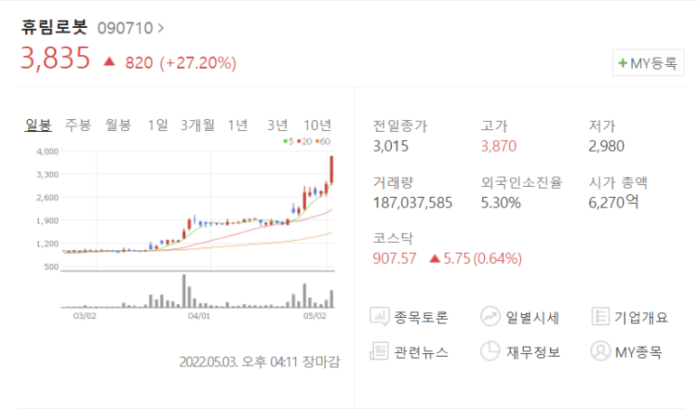 (주)휴림 이미지