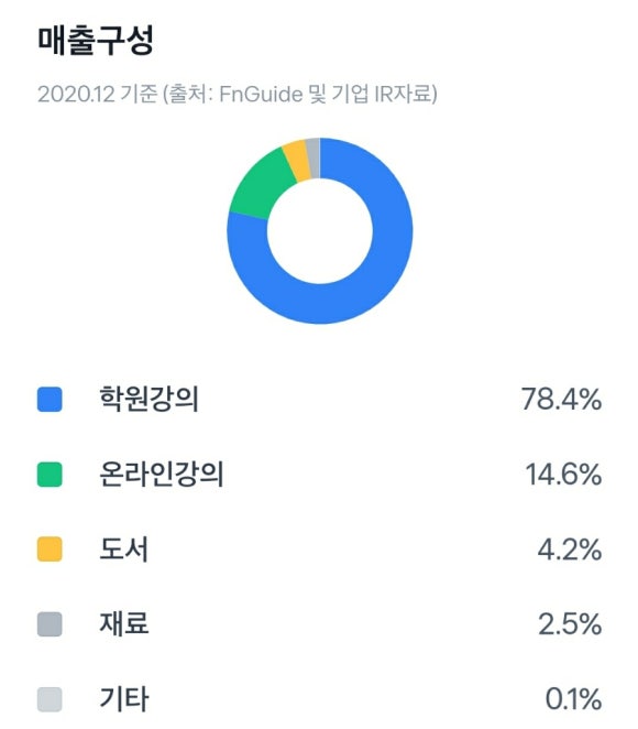 더조은커머스 이미지