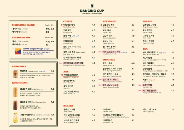 댄싱컵부산 이미지