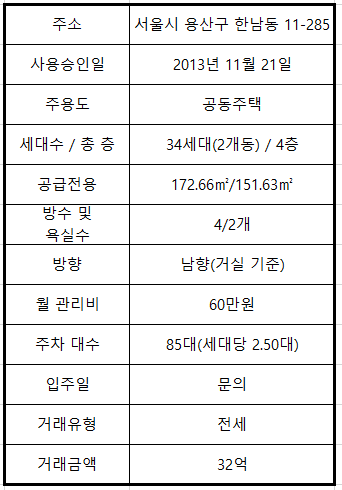 유엔파트너스 이미지