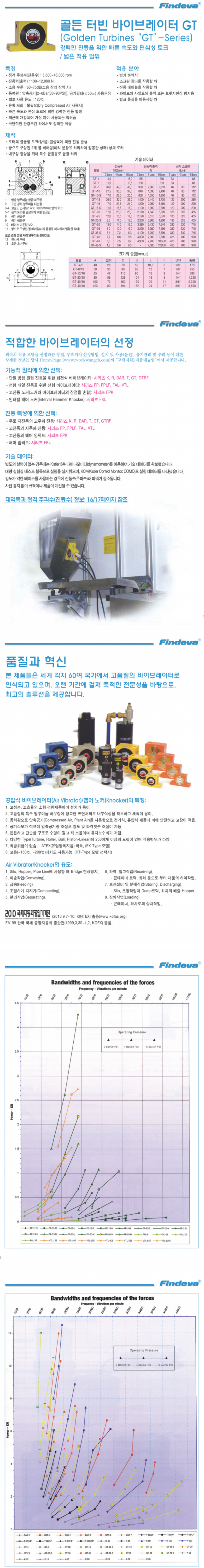 우광개발(주) 이미지