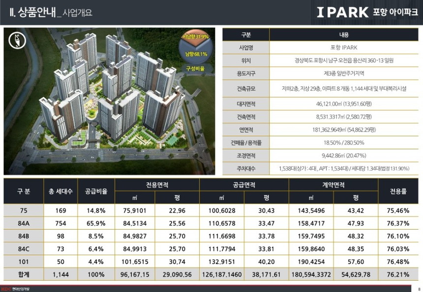포항용산초등학교 이미지