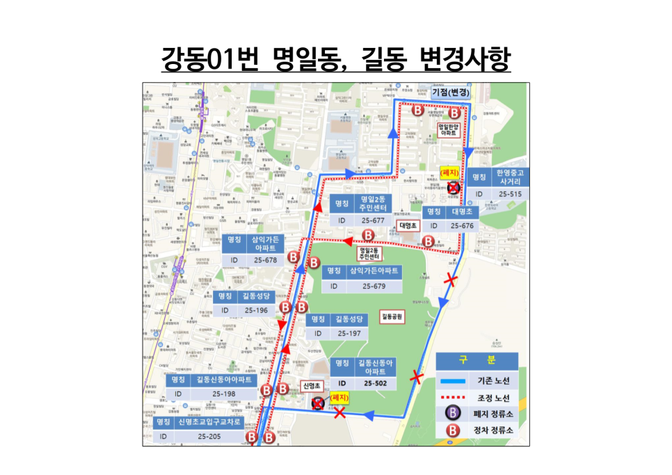 신명운수(주) 이미지