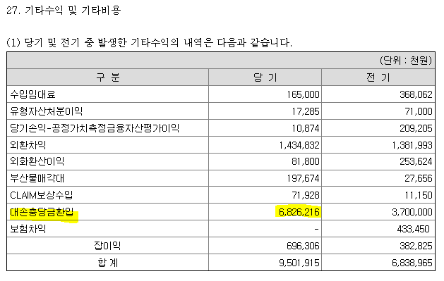 엔케이21 이미지