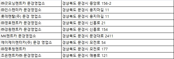 영호렌트카주 이미지