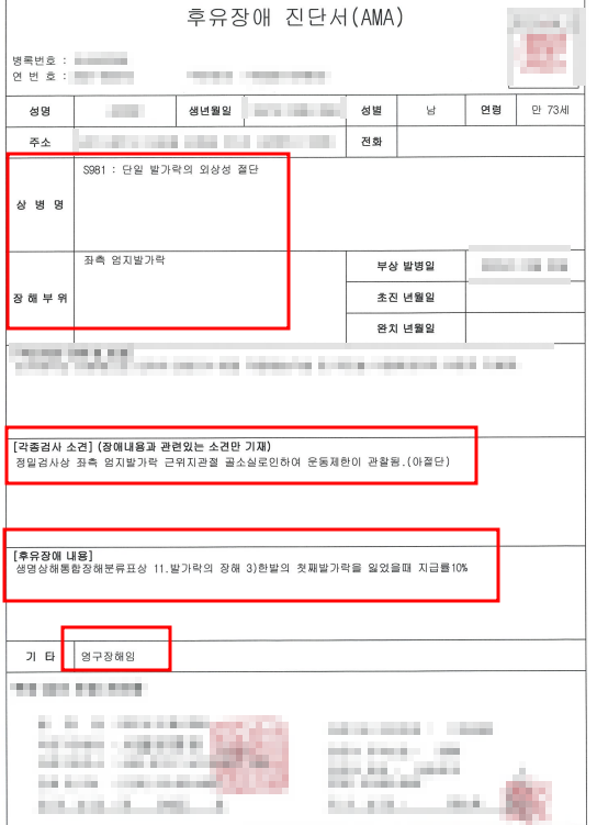 장원손해사정행정사사무소 이미지