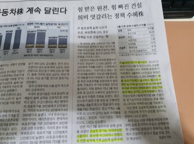 기아건설(주) 이미지